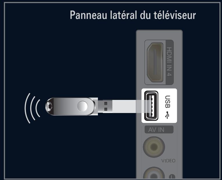 SAMSUNG LE40B554M2W - Mise à niveau du logiciel - 1
