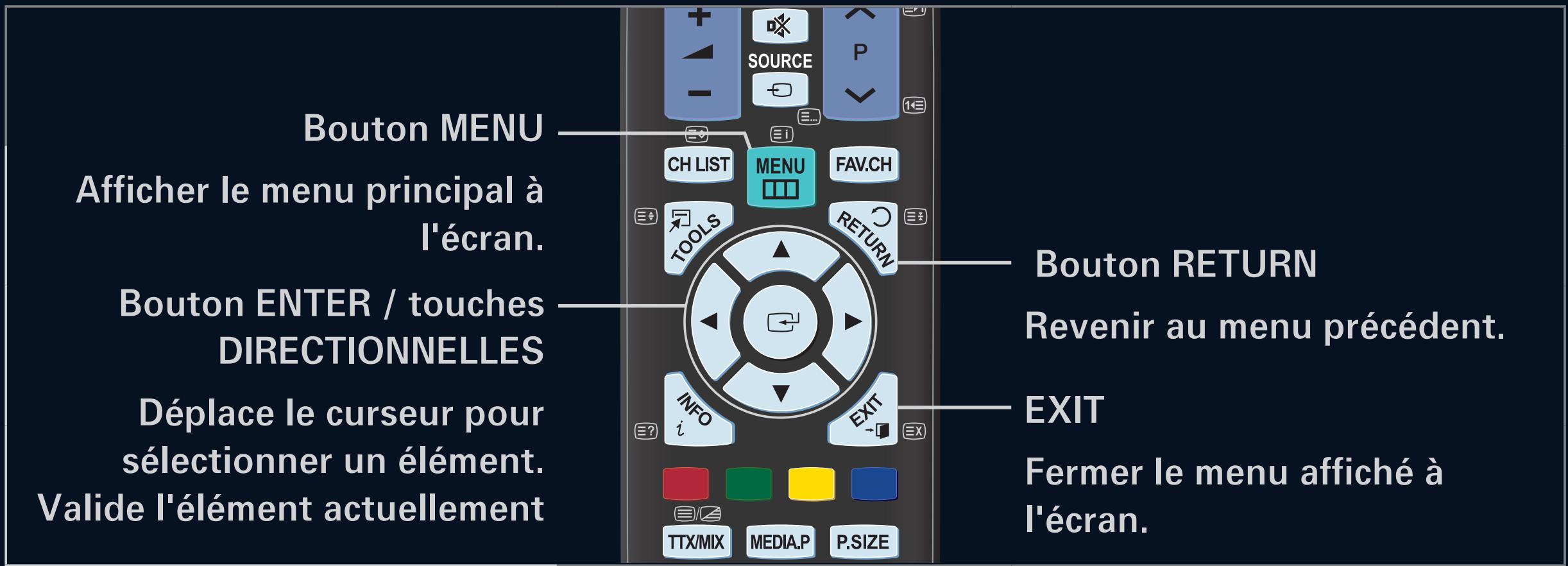 SAMSUNG LE40B554M2W - Insertion des piles dans la télécommande - 2