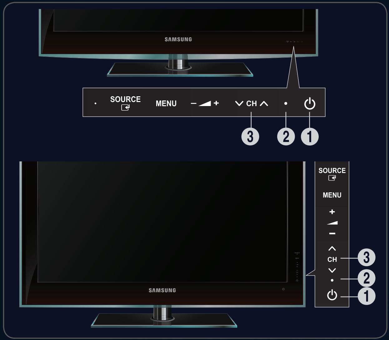 SAMSUNG LE40B554M2W - Présentation du panneau de commande - 1