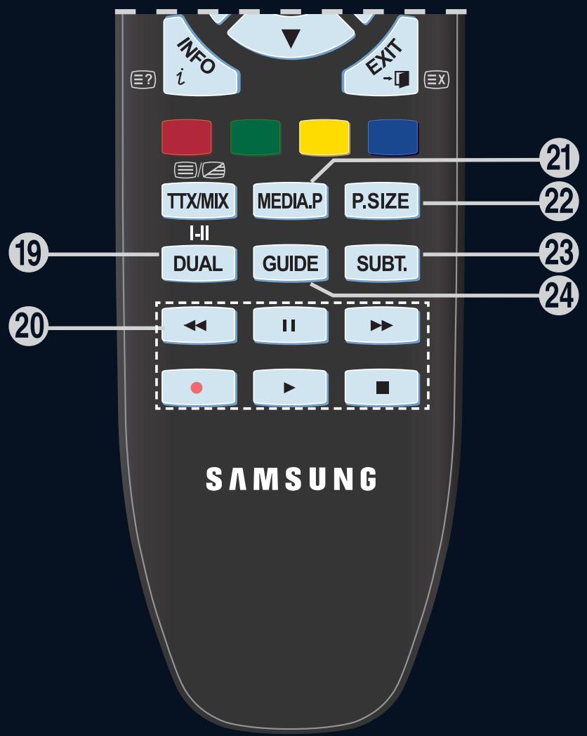 SAMSUNG LE40B554M2W - Présentation de la télécommande - 1
