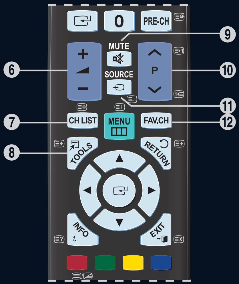 SAMSUNG LE40B554M2W - Présentation de la télécommande - 1