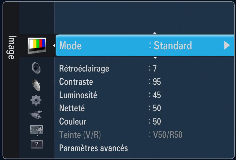 SAMSUNG LE40B554M2W - Maniement de l'affichage à l'écran - 2