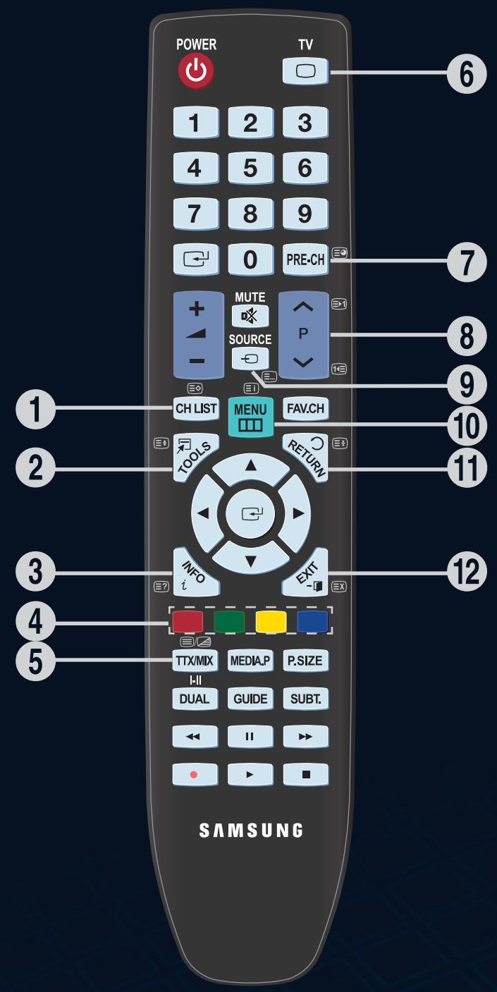 SAMSUNG LE40B554M2W - Fonctions télétexte. - 1