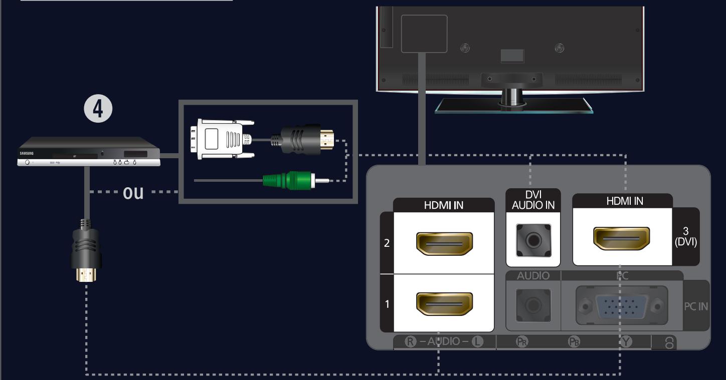 SAMSUNG LE40B554M2W - HDMI IN 1, 2, 3(DVI) / DVI AUDIO IN - 1