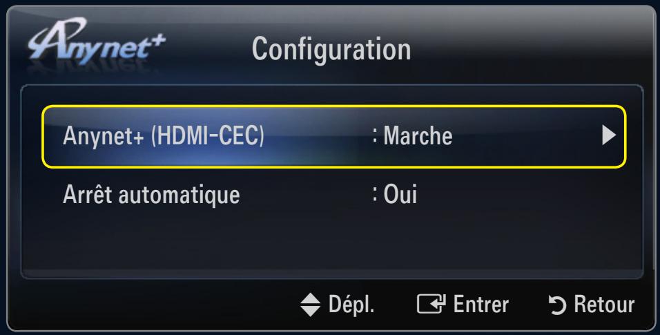 SAMSUNG LE40B554M2W - Configuration d'Anynet+ - 2