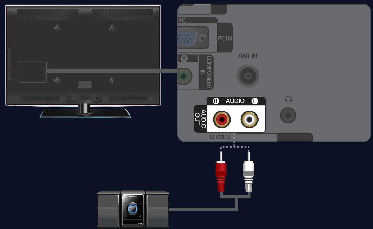 SAMSUNG LE40B554M2W - ⑦ PC IN [PC] / [AUDIO] - 4