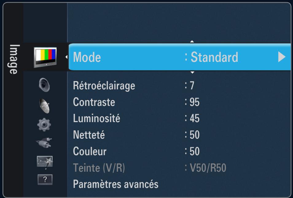 SAMSUNG LE40B554M2W - Film - 1