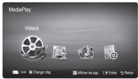 SAMSUNG LE40C650L1W - Media Play - 2