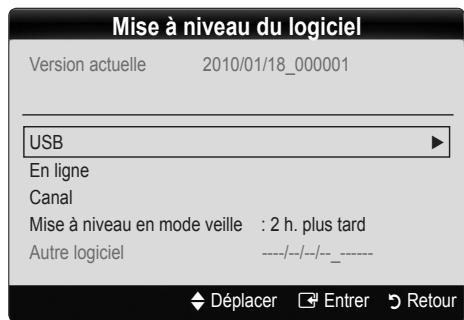 SAMSUNG LE40C650L1W - Mise à niveau du logiciel - 2