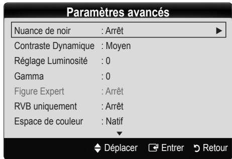 SAMSUNG LE40C650L1W - Paramètres avancés - 1