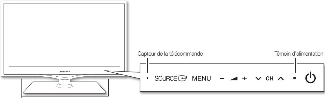 SAMSUNG LE40C650L1W - Présentation du panneau de commande - 1