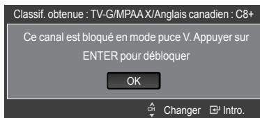 SAMSUNG LN40A750 - Réinitialisation du téléviseur lorsqu'la fonction Puce V bloque un canal (solution d'urgence) - 1