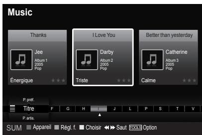 SAMSUNG LN40A750 - Lecture d'un fichier musical - 1