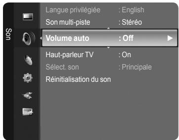 SAMSUNG LN40A750 - Contrôle automatique du volume - 1