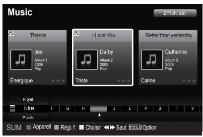 SAMSUNG LN40A750 - Lecture du groupe musical - 2