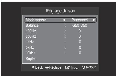 SAMSUNG LN40A750 - Supp. sécurité - 7