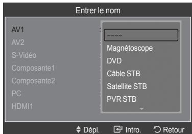 SAMSUNG LN40A750 - Pour éditer le nom de la source - 3