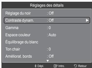 SAMSUNG LN40A750 - Réglage du contraste dynamique - 1