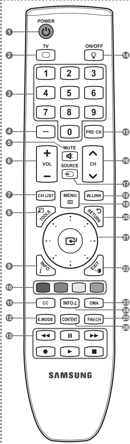 SAMSUNG LN40A750 - CONTENT - 1