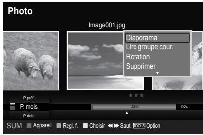 SAMSUNG LN40A750 - Visualiser un diaporama - 1