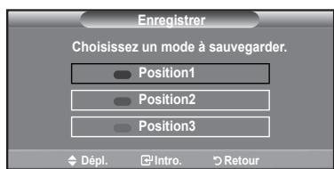 SAMSUNG LN40A750 - Mémorisation de la position - 3
