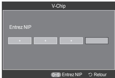 SAMSUNG LN40A750 - Utilisation de la fonction V-Chip pour les canaux numériques - 2