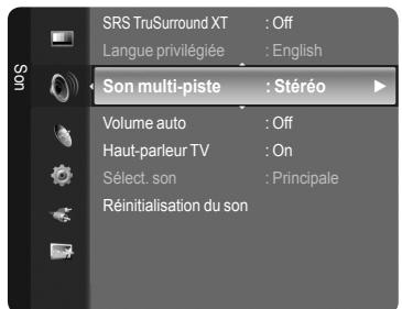 SAMSUNG LN40A750 - Selection d'une piste sonore à canaux multiples (MTS) - 1