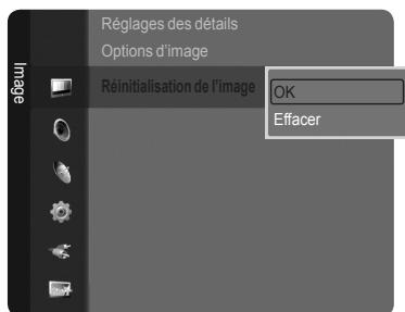 SAMSUNG LN40A750 - Rétablir les paramètres de réglage de l'image d'usine - 2
