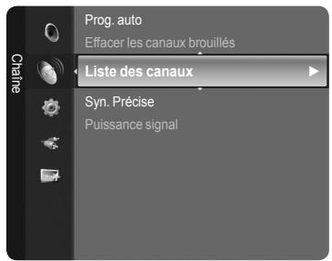 SAMSUNG LN40A750 - Afficher tous les canaux - 1
