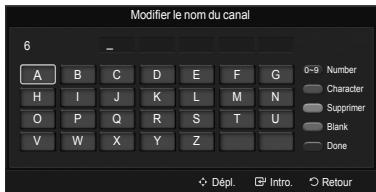 SAMSUNG LN40A750 - Appuyez sur le bouton MENU. - 4
