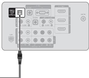 SAMSUNG LN40A750 - Connexion S-Video - 3
