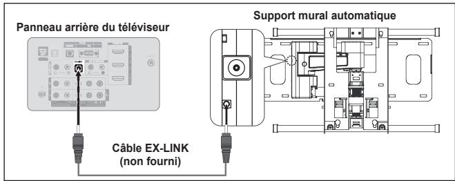 SAMSUNG LN40A750 - Démonter la base - 4