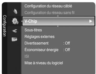 SAMSUNG LN40A750 - Réglage de votre numéro d'identification personnel (NIP) - 1
