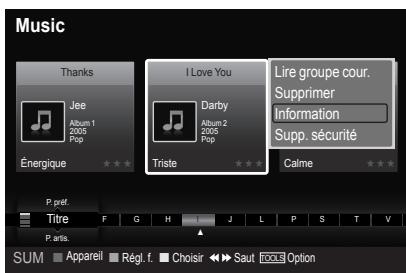 SAMSUNG LN40A750 - Visualisation de l'information - 1