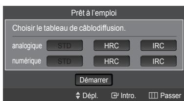 SAMSUNG LN40A750 - Fonction Pré à l'emploi - 5