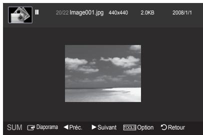 SAMSUNG LN40A750 - Visualiser un diaporama - 2