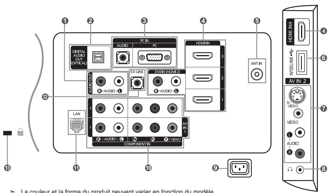 SAMSUNG LN40A750 - HAUTPARLEURS - 1