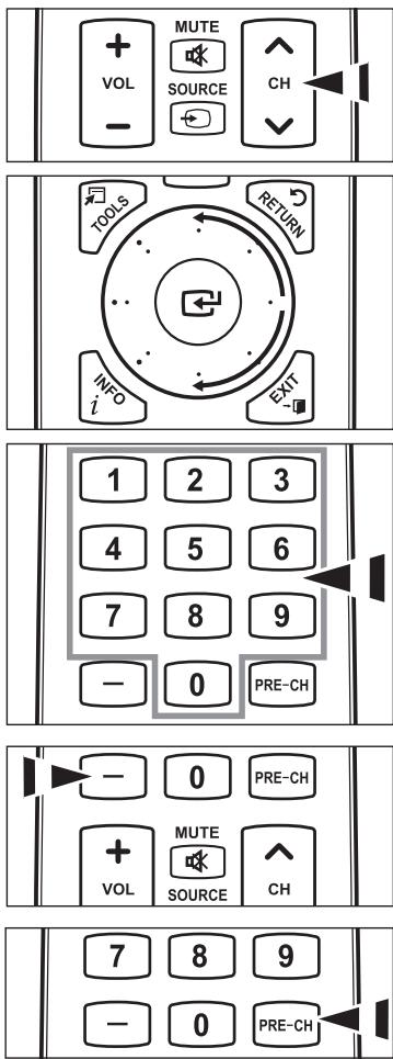 SAMSUNG LN40A750 - Appuyez sur la touche PRE-CH pour selectionner la chaine precedente - 1