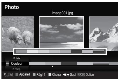 SAMSUNG LN40A750 - Modification de l'information sur la composition - 2