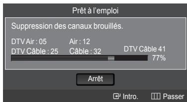SAMSUNG LN40A750 - Fonction Pré à l'emploi - 7