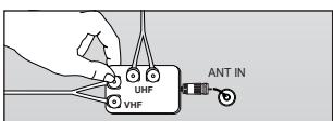 SAMSUNG LN40A750 - Antennes VHF et UHF séparées - 2