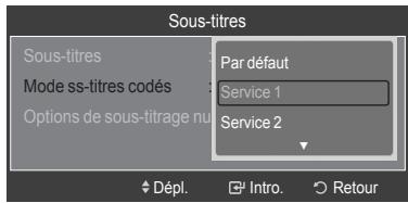 SAMSUNG LN40A750 - Affichage des sous-titres (messages/texte à l'écran) – Analogique - 9