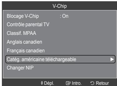 SAMSUNG LN40A750 - Utilisation de la fonction V-Chip pour les canaux numériques - 3