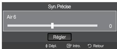 SAMSUNG LN40A750 - Syntonisation fine des chaînes analogiques - 4
