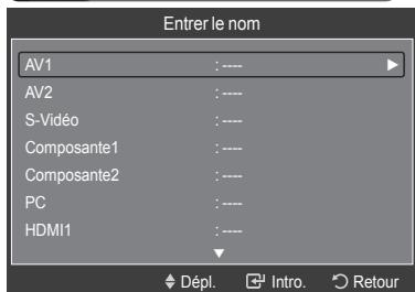 SAMSUNG LN40A750 - Pour éditer le nom de la source - 2