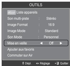 SAMSUNG LN40A750 - Réglage facile - 1