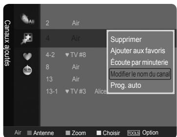 SAMSUNG LN40A750 - Appuyez sur le bouton MENU. - 3