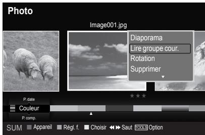 SAMSUNG LN40A750 - Modification de l'information sur la composition - 1