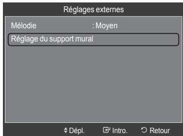 SAMSUNG LN40A750 - Pour entrer dans le menu - 1