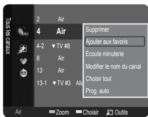 SAMSUNG LN40B540P8F - Ajouter aux favoris / effacer des favoris - 1